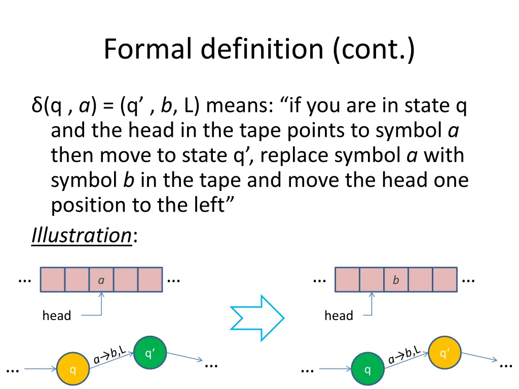 formal definition cont