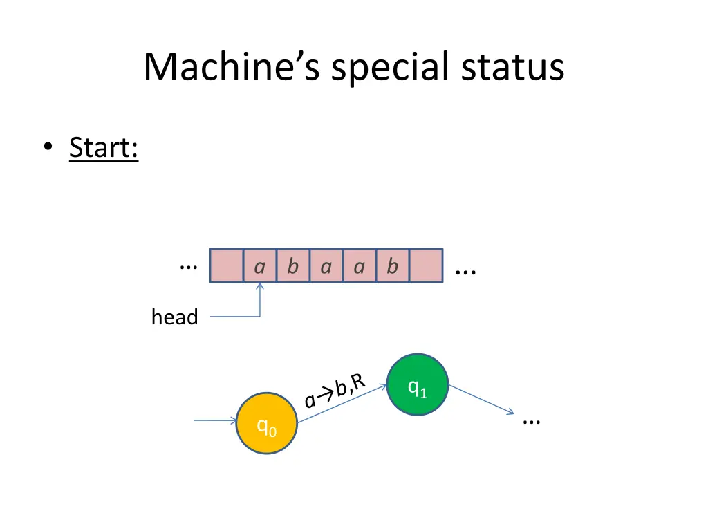 machine s special status 1