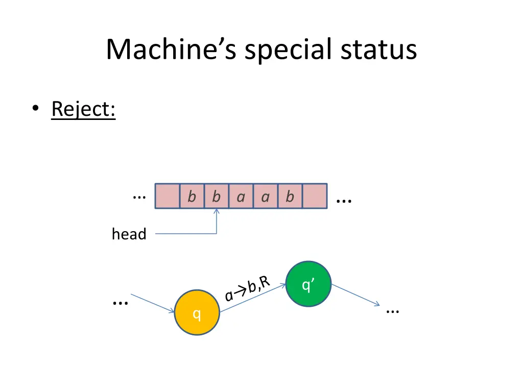 machine s special status 3