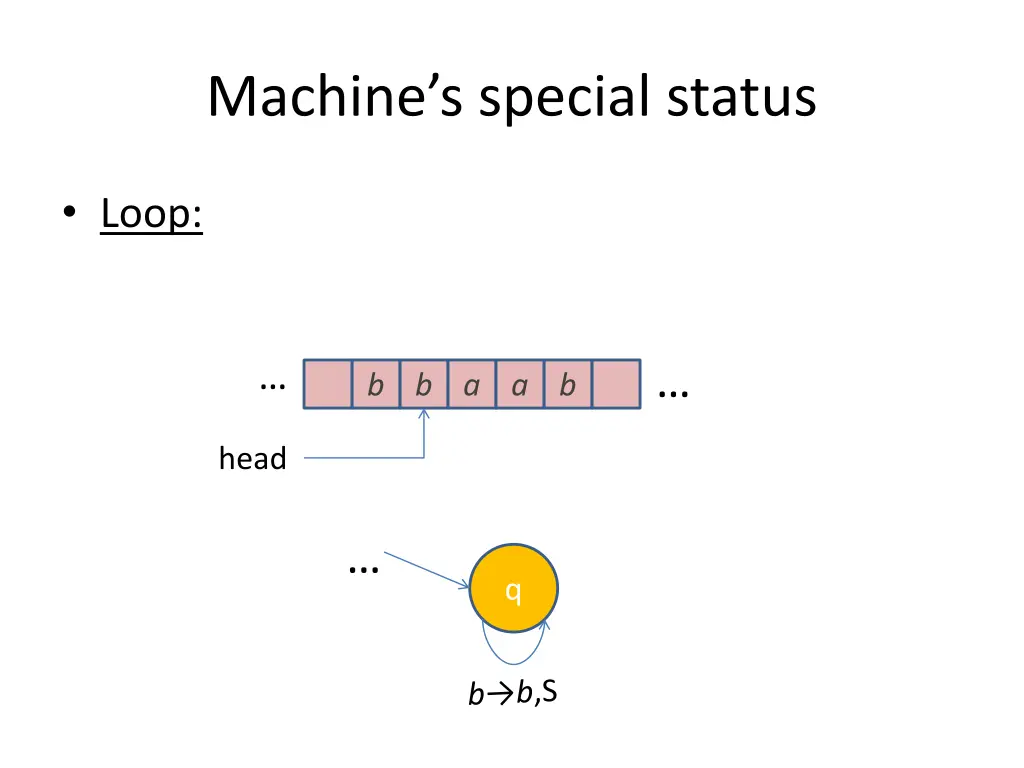 machine s special status 4