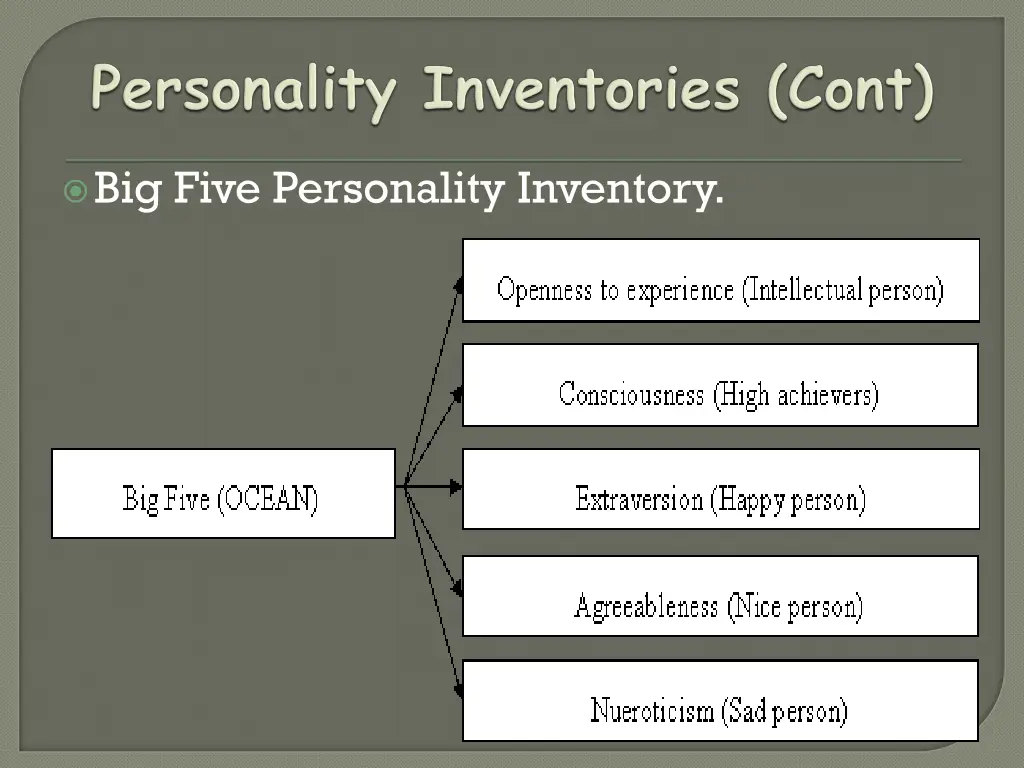 big five personality inventory