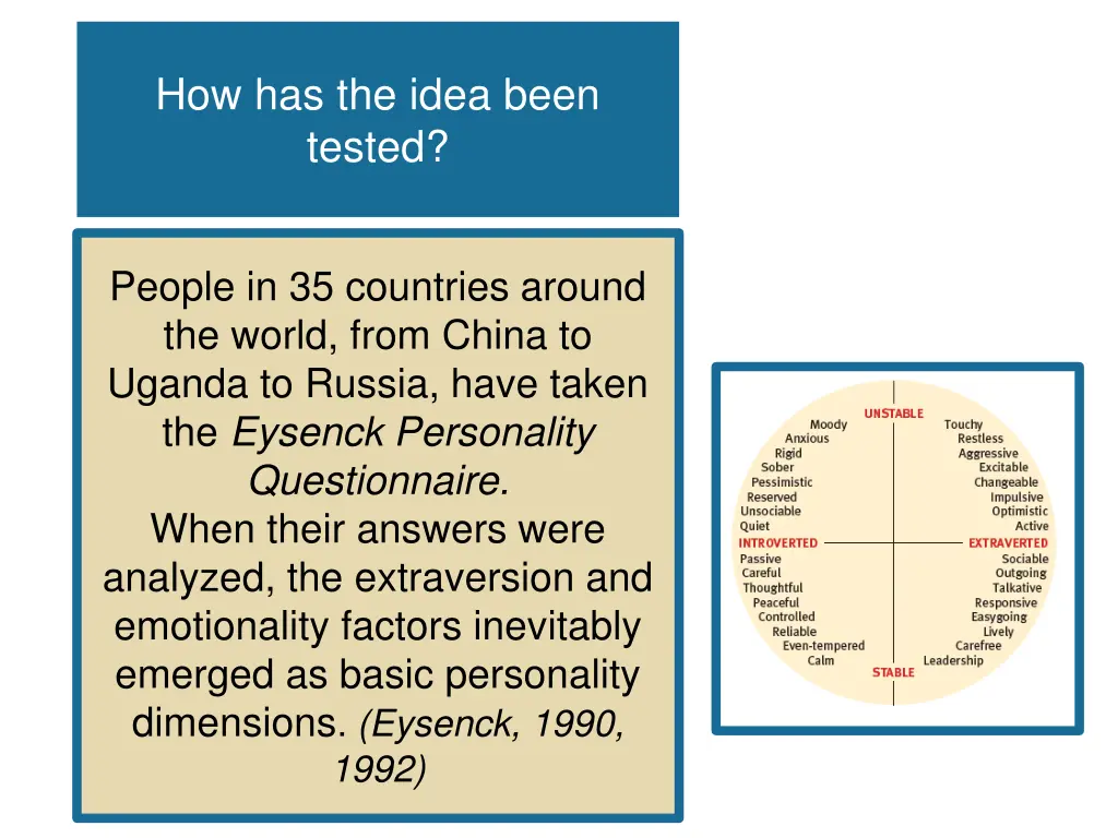 how has the idea been tested