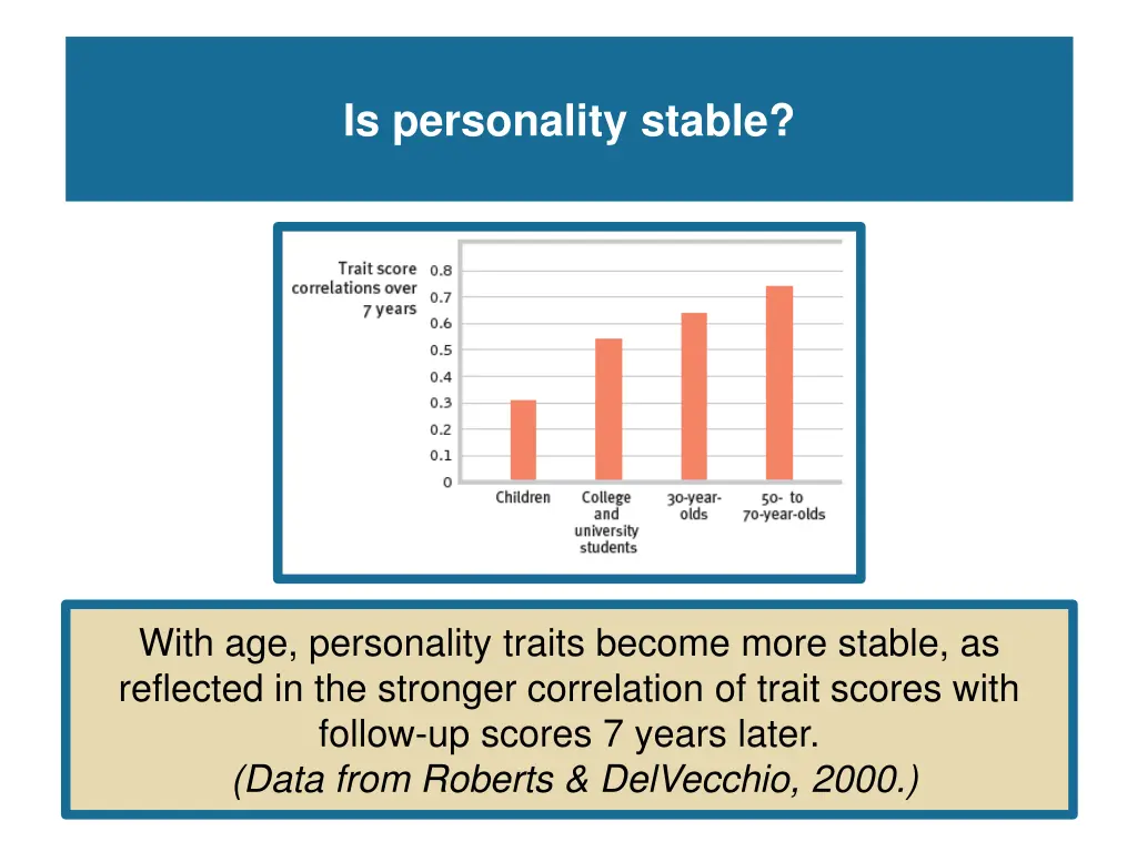 is personality stable