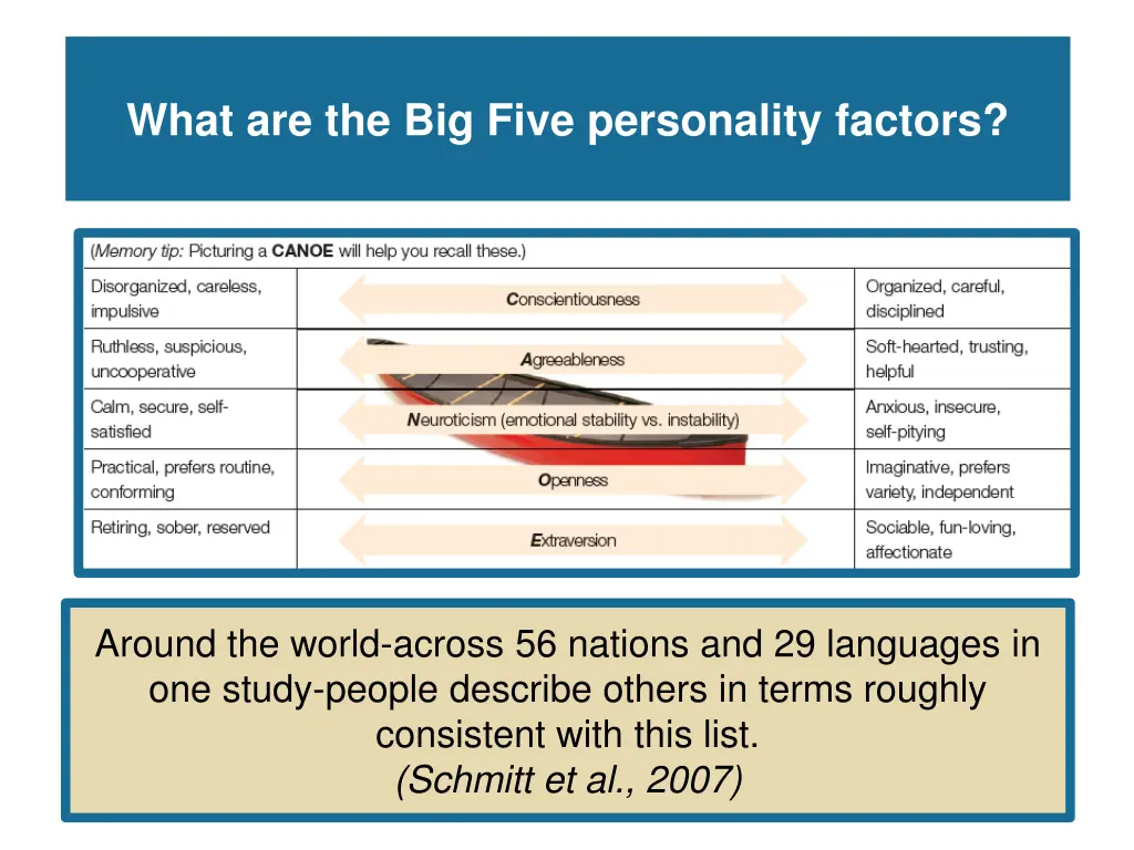 what are the big five personality factors