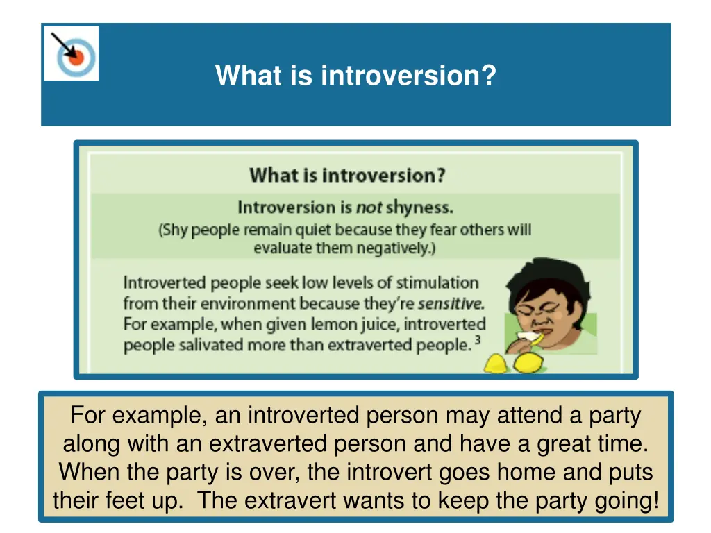 what is introversion