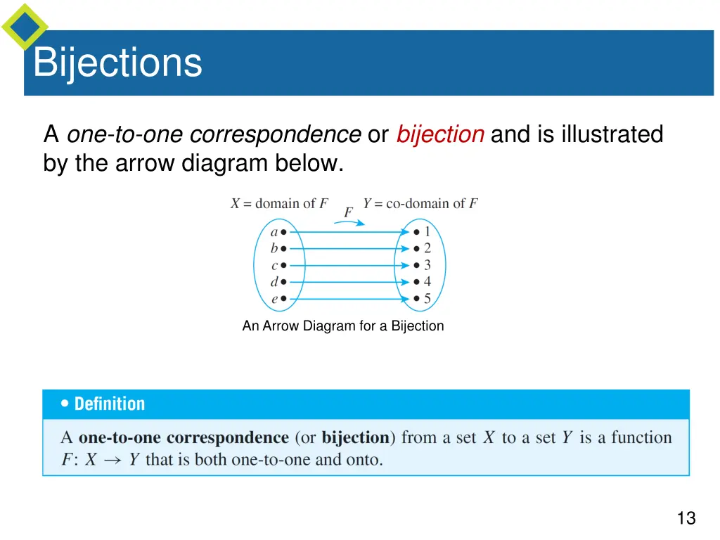 bijections 1