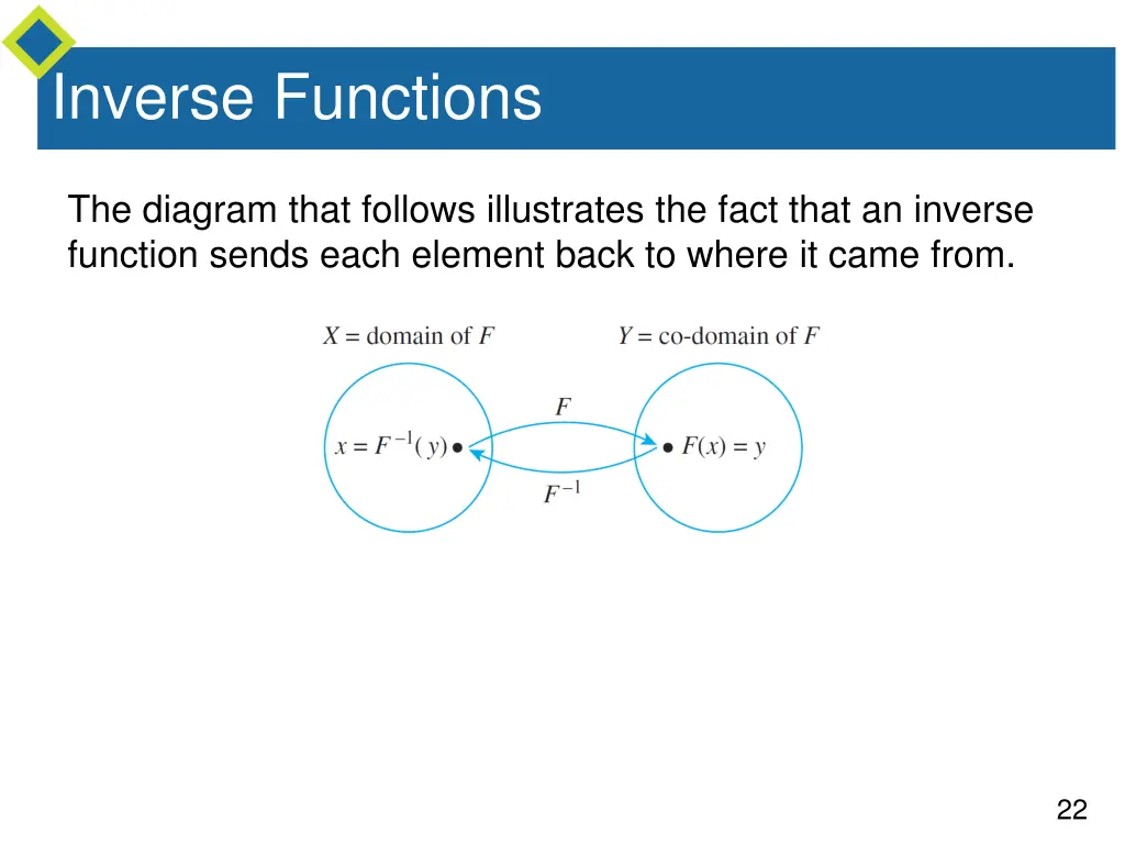 inverse functions 2