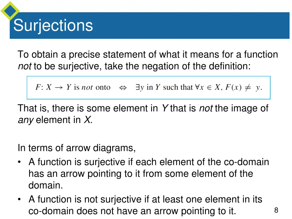 surjections 1