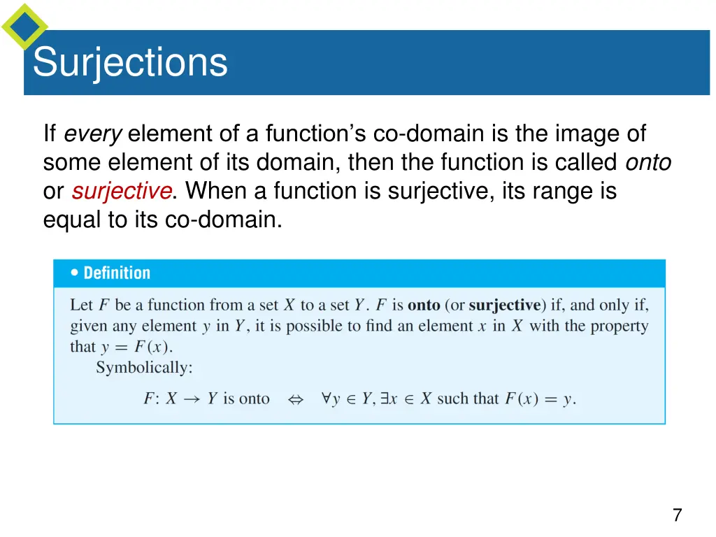 surjections