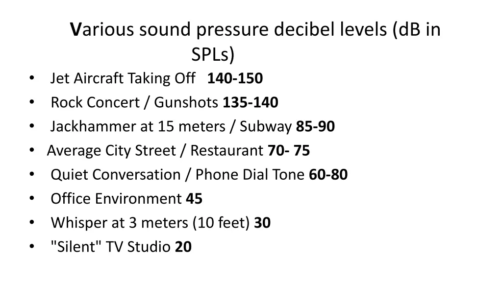 v arious sound pressure decibel levels db in spls