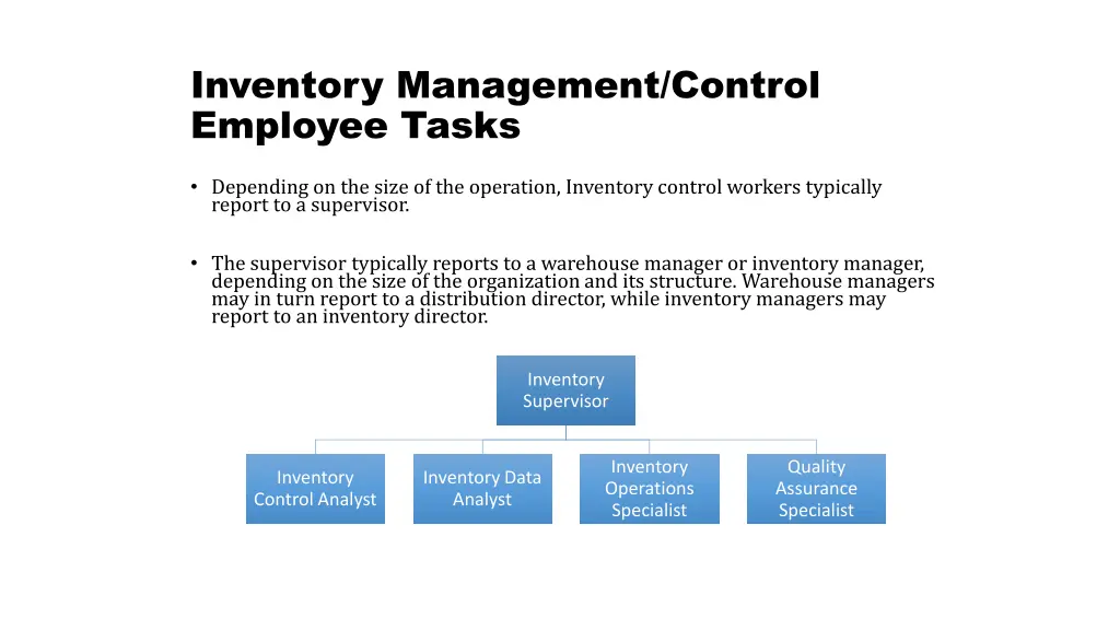 inventory management control employee tasks 2