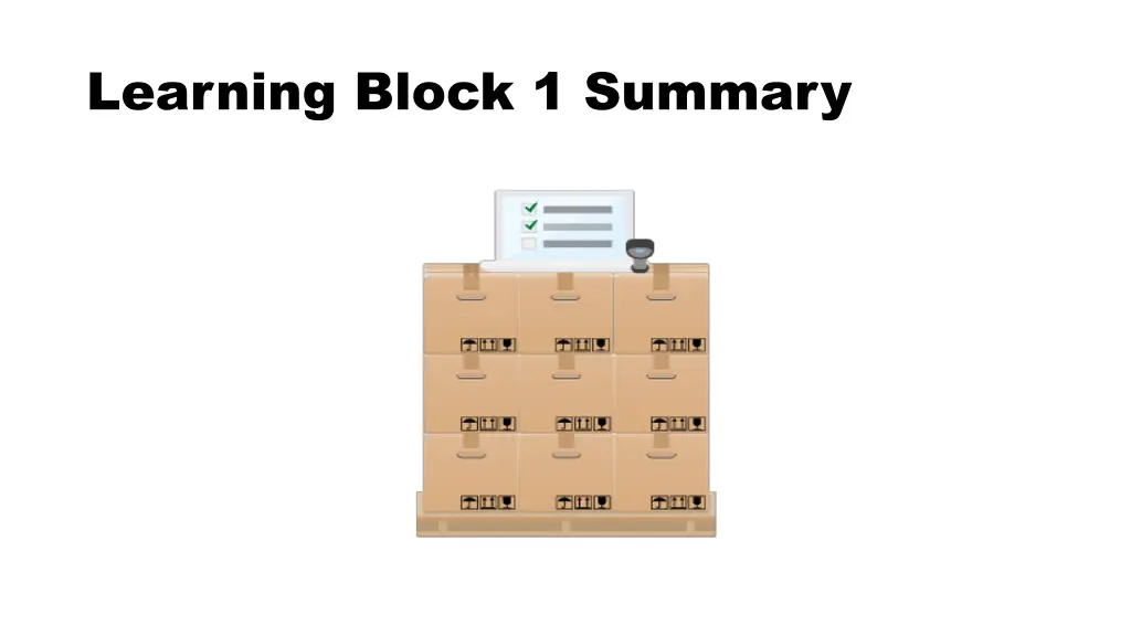 learning block 1 summary