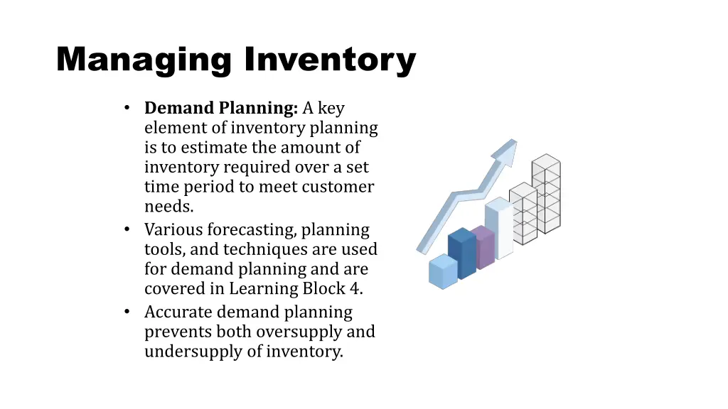 managing inventory 1