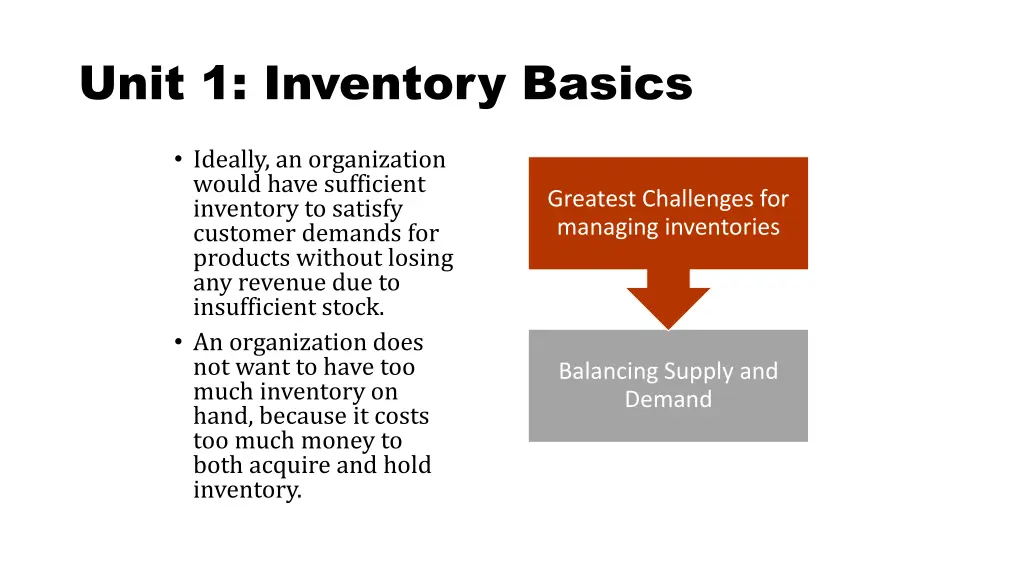 unit 1 inventory basics 1