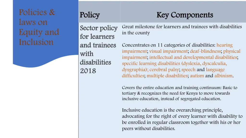 policies laws on equity and inclusion