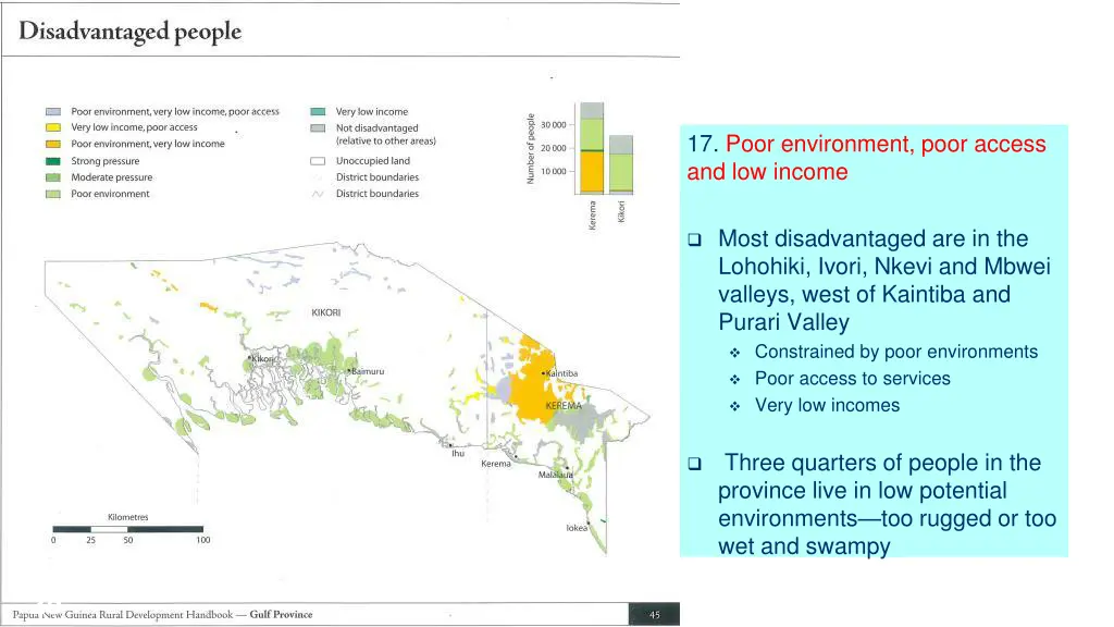 17 poor environment poor access and low income