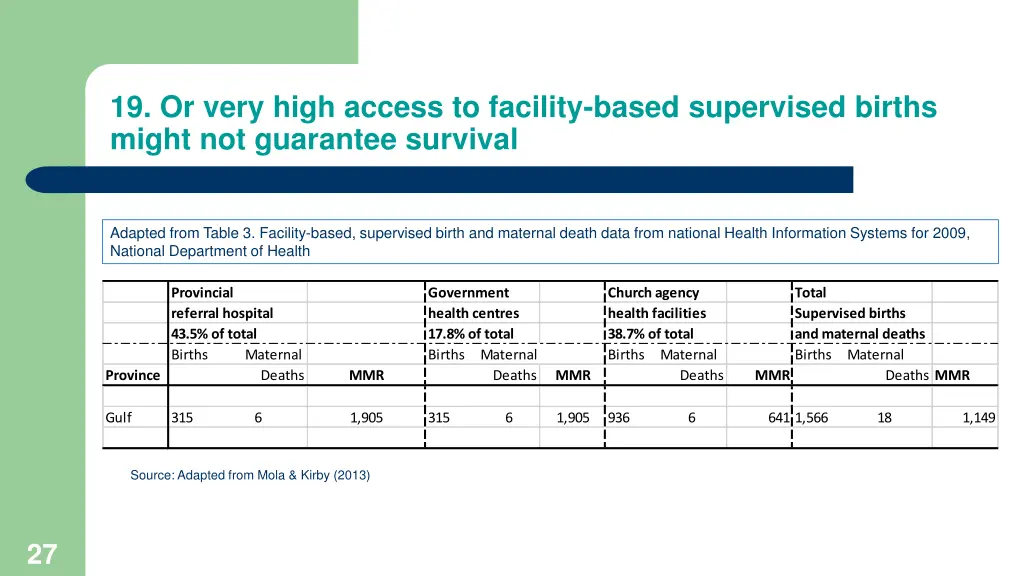 19 or very high access to facility based