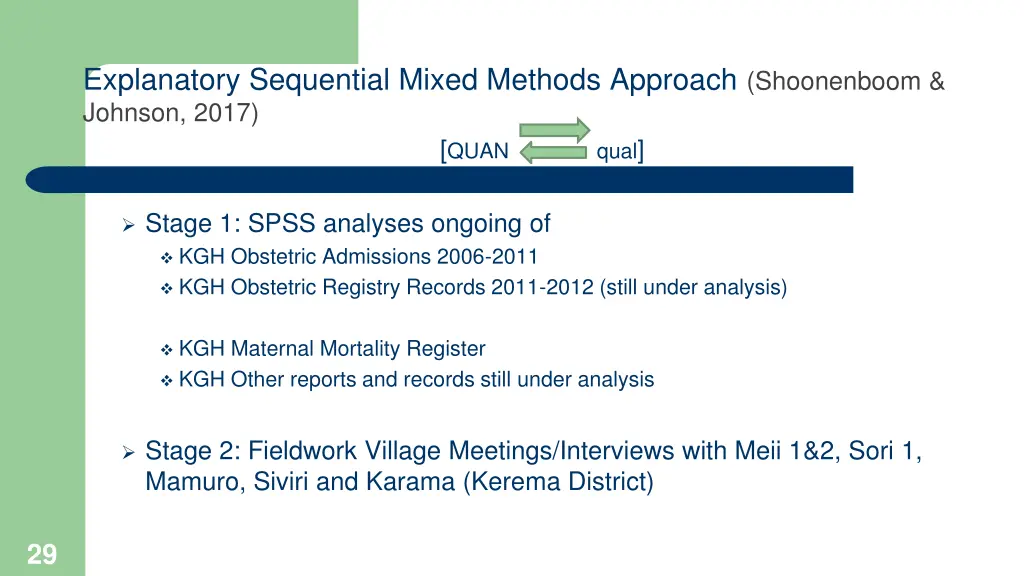 explanatory sequential mixed methods approach