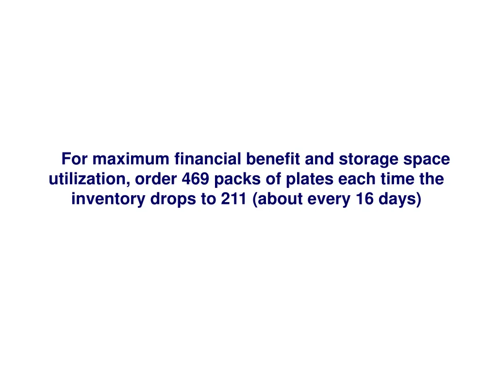 for maximum financial benefit and storage space