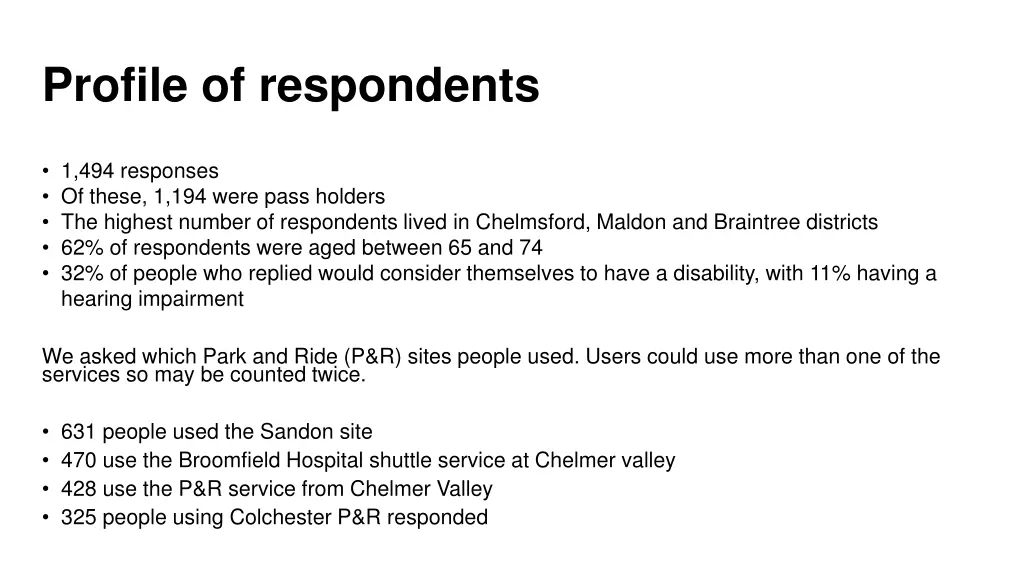 profile of respondents