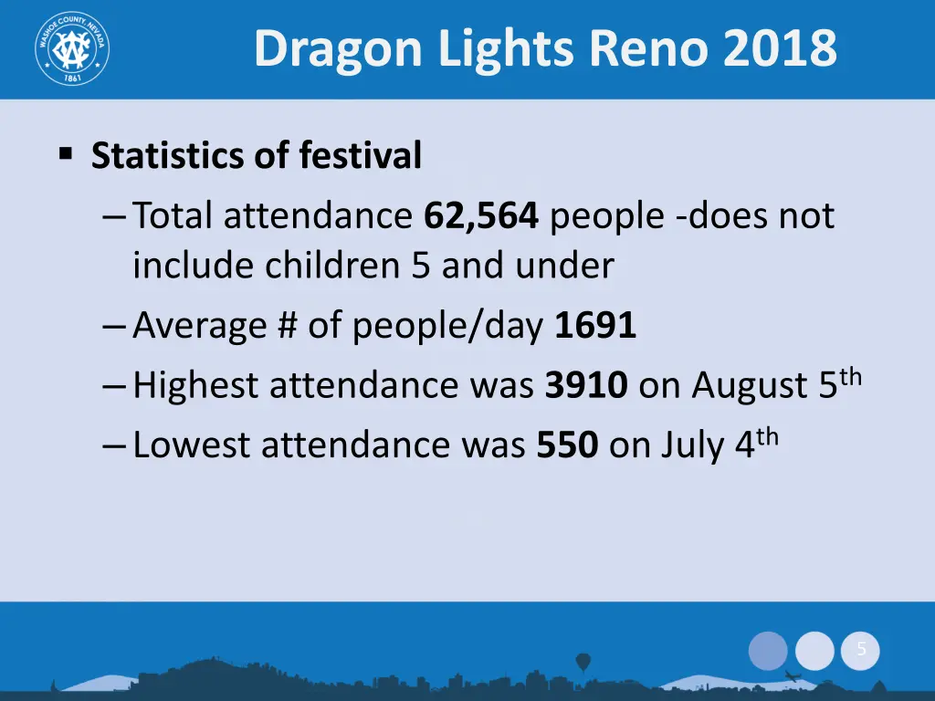 dragon lights reno 2018 3