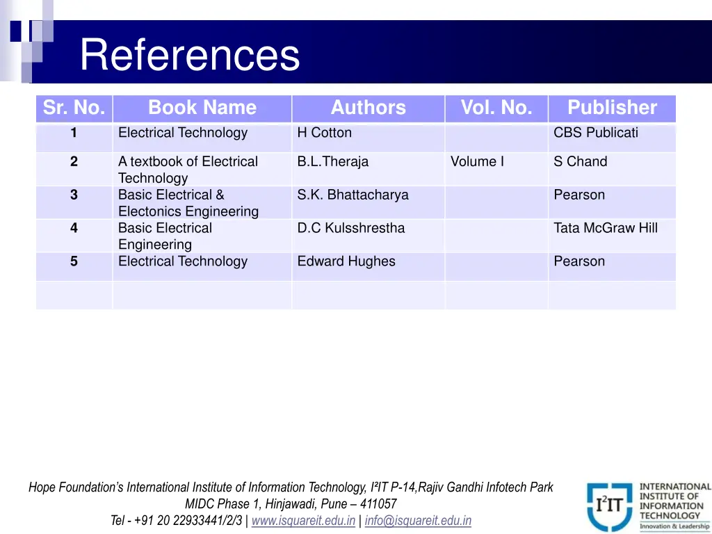 references