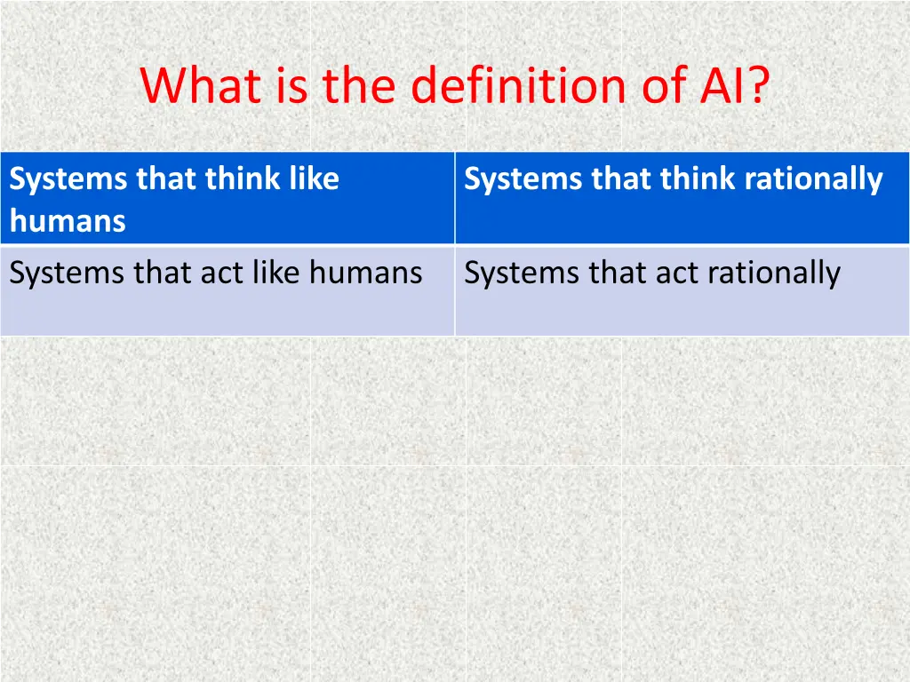 what is the definition of ai 1