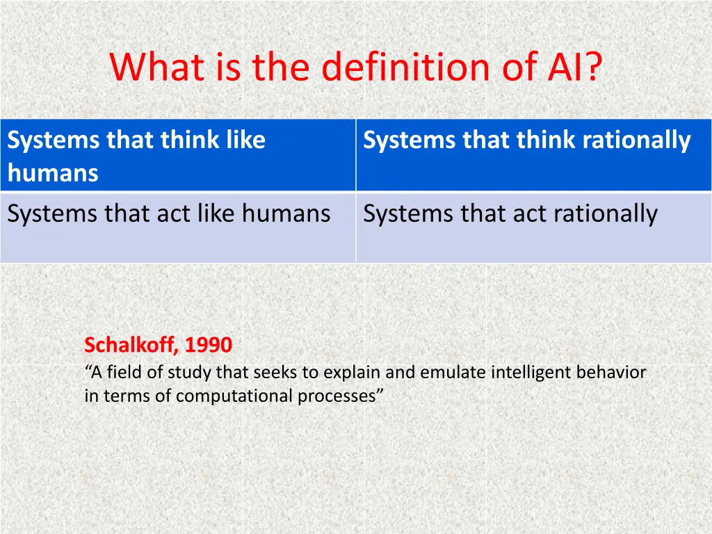 what is the definition of ai 10