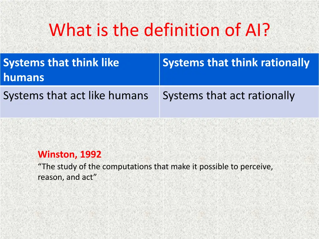 what is the definition of ai 11