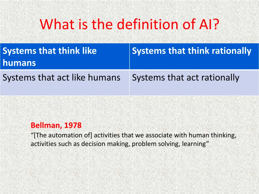 what is the definition of ai 2