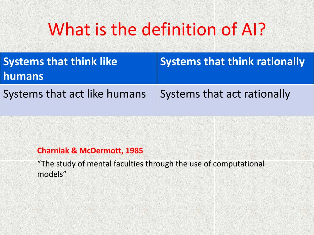 what is the definition of ai 3