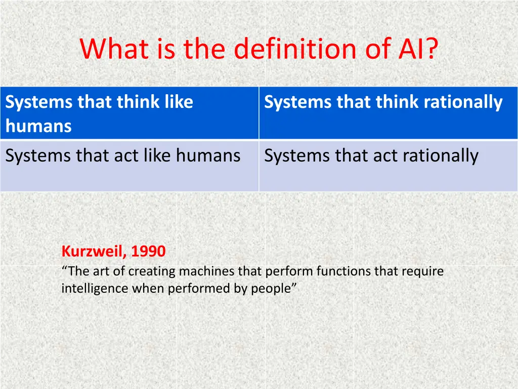 what is the definition of ai 6