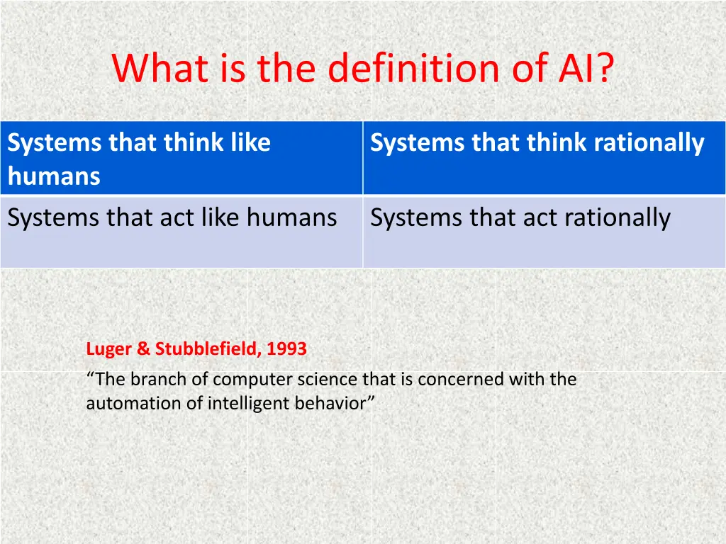 what is the definition of ai 7