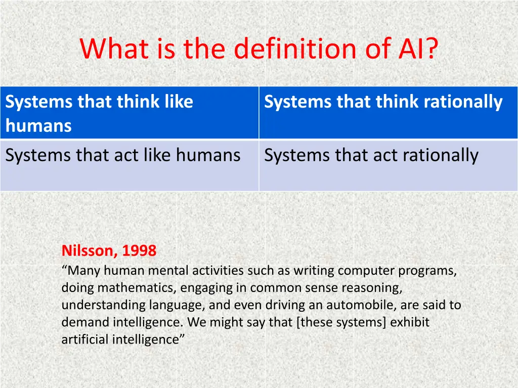 what is the definition of ai 8