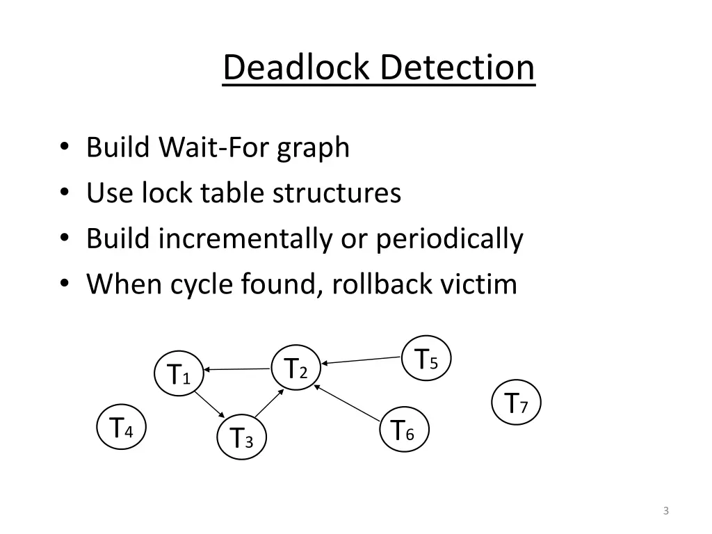 deadlock detection