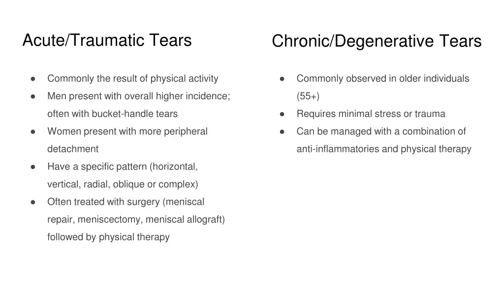 acute traumatic tears