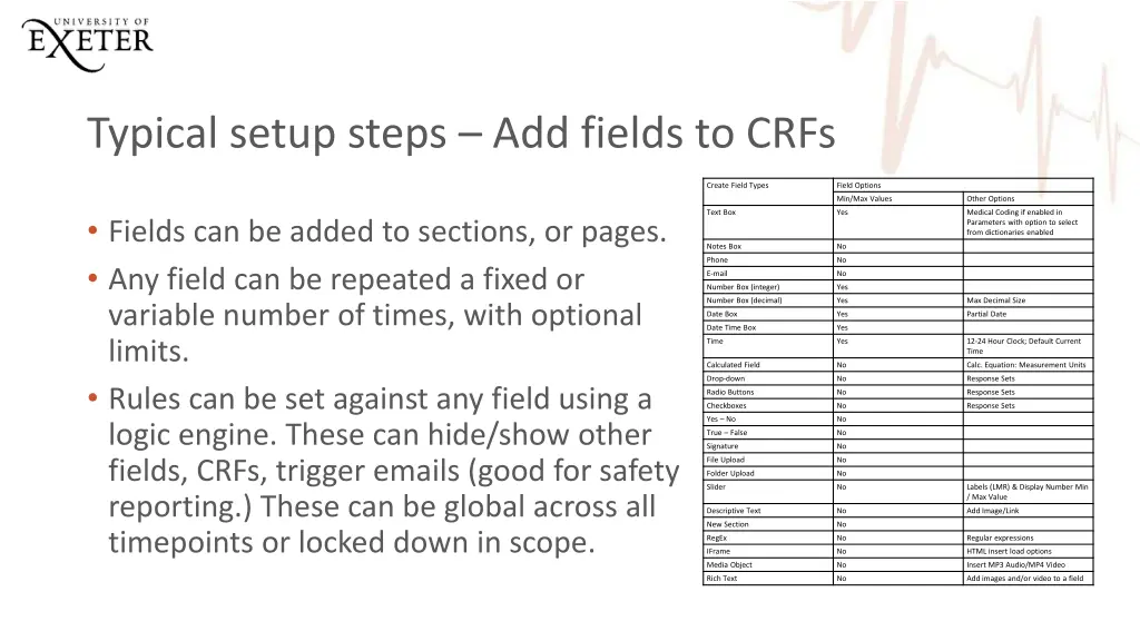 typical setup steps add fields to crfs