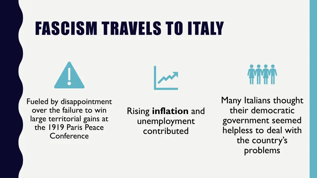 fascism travels to italy