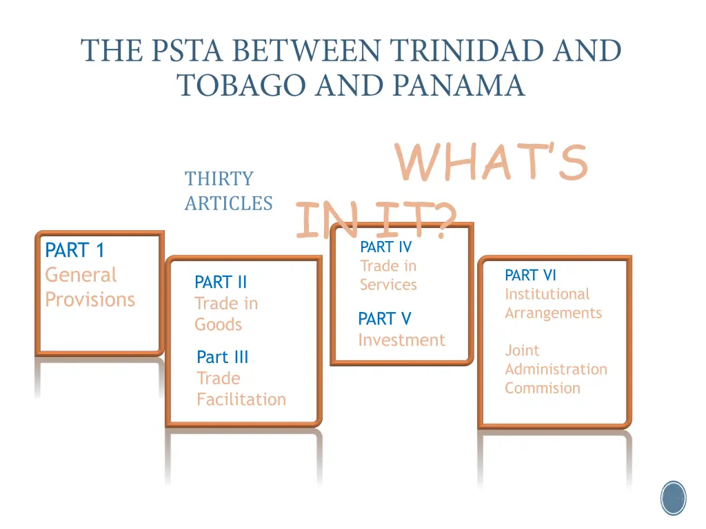 what s in it part iv trade in services