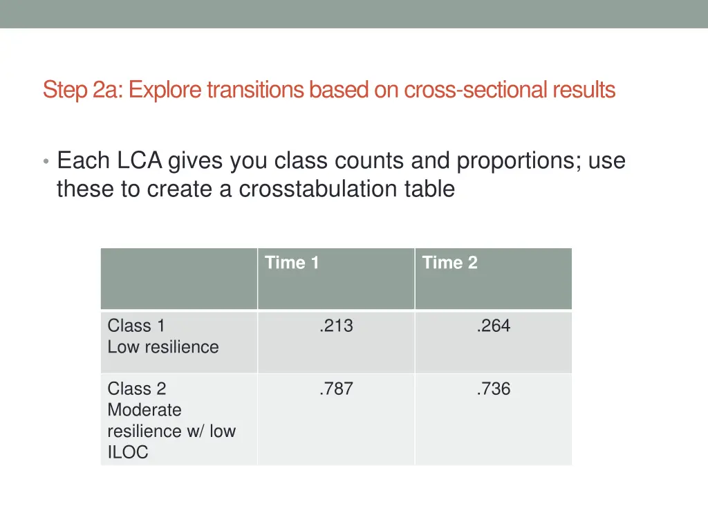 step 2a explore transitions based on cross