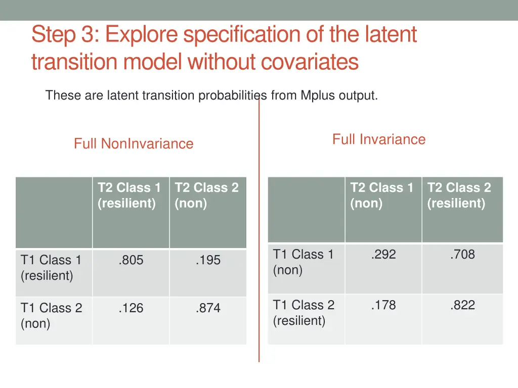 step 3 explore specification of the latent