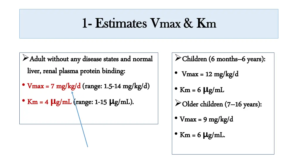 1 1 estimates v estimates v max