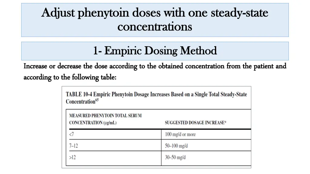 adjust phenytoin doses with one steady adjust