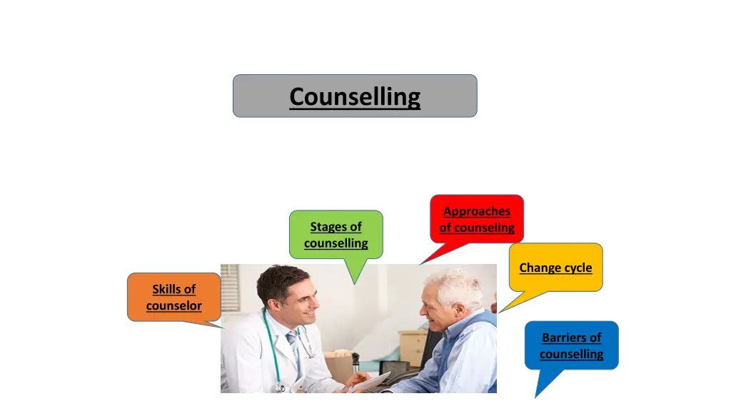 counselling