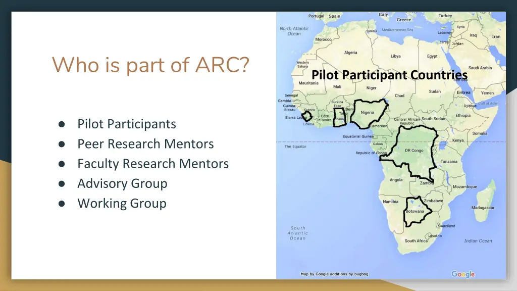 who is part of arc