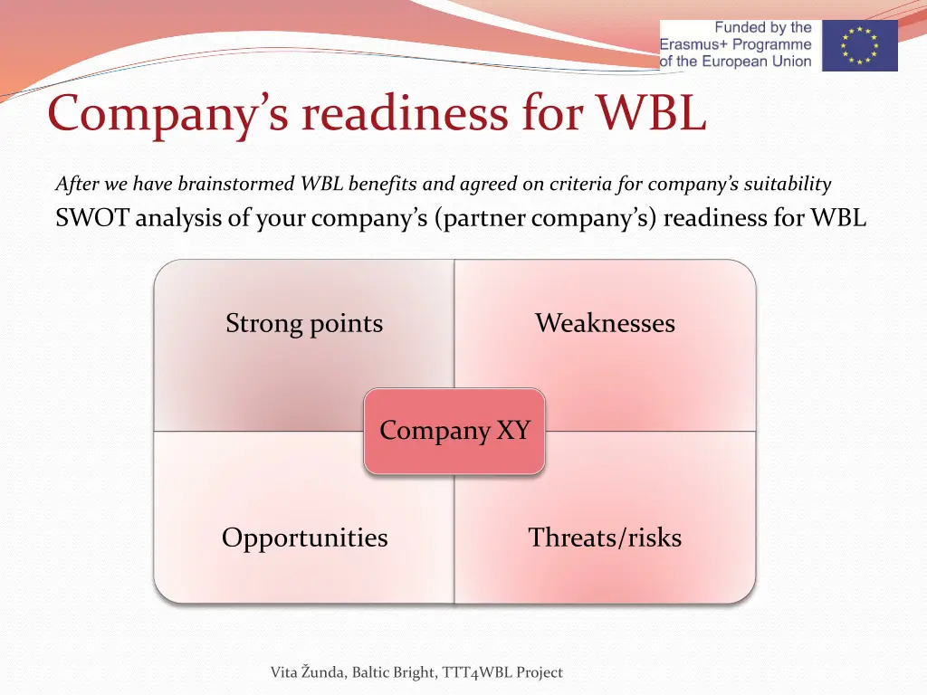 company s readiness for wbl