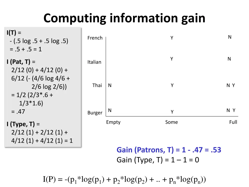 computing information gain 1