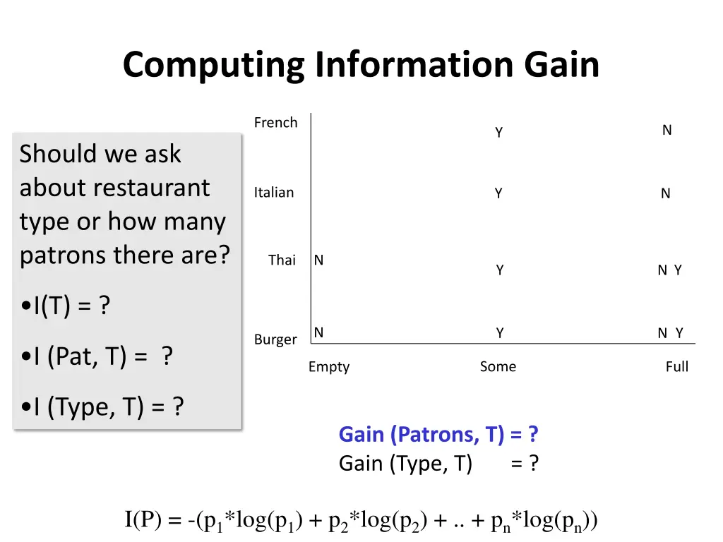 computing information gain