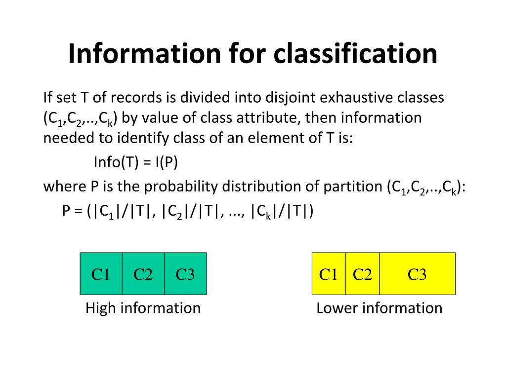 information for classification