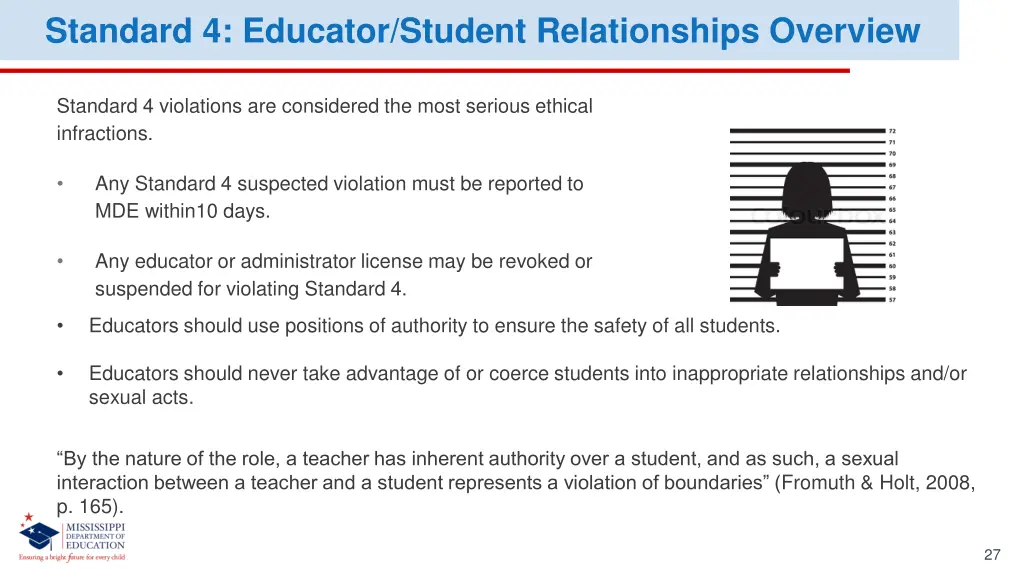 standard 4 educator student relationships overview